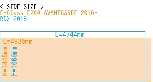 #E-Class E200 AVANTGARDE 2016- + RDX 2018-